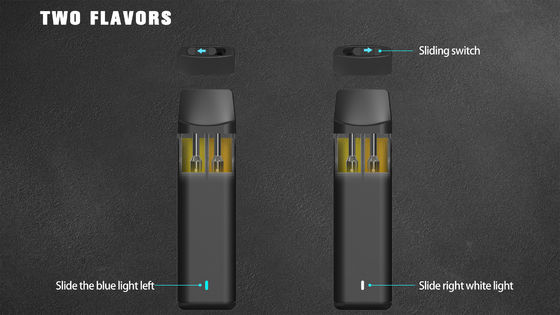 Cbd Thc 1+1 Wegwerf-280 Mah Rechargebale bleifreier Vape Stift ml-Doppel- Aroma-