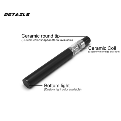 Spitzen- füllender 280mah Batterie 0.3ml Mini-cbd vape Stift D7 leerer cbd Ölwegwerfstift