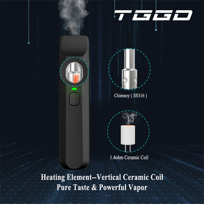 280mah 1.0ml P15 CBD Wegwerf-Vape Pen Custom Color Portable