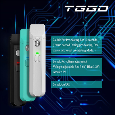280mah 1.0ml P15 CBD Wegwerf-Vape Pen Custom Color Portable