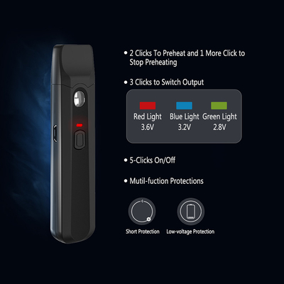 Kundenspezifisches Öl 1ml wieder aufladbares 2.8/3.2/3.6v Wegwerf-Vape Pen Pod Cbd Thc Delta-8