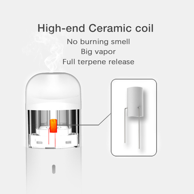 Hülse 316 vape der hohen Qualität billiger CBD Wegwerf-Edelstahl-Sitz für starkes/dünnes Öl
